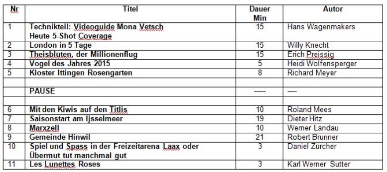Programm JeKaMi 2017