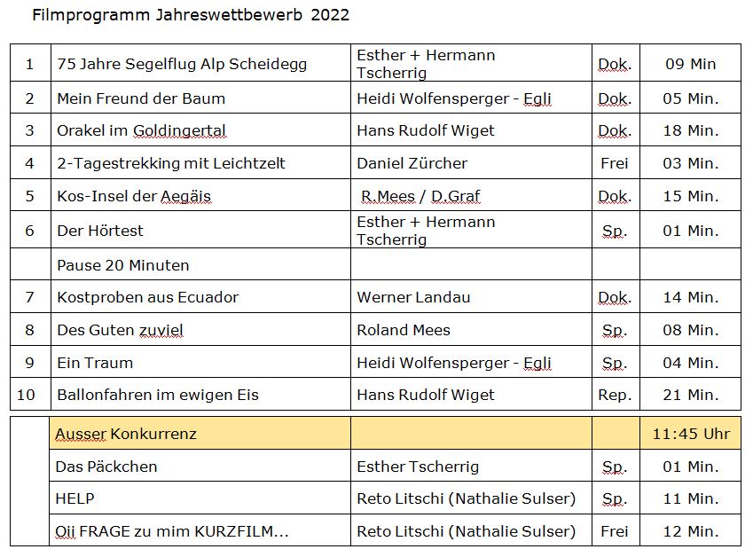 Filmprogramm Jahreswettbewerb 2022